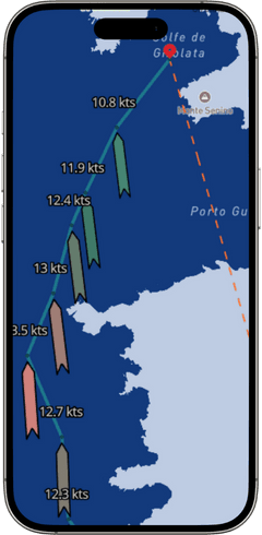 data visualization