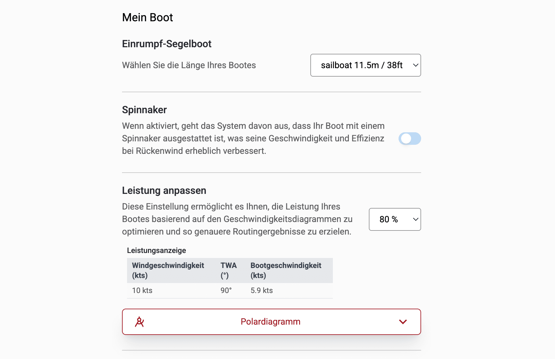 Leistungsanpassung des Segelbootes in Sailrouting