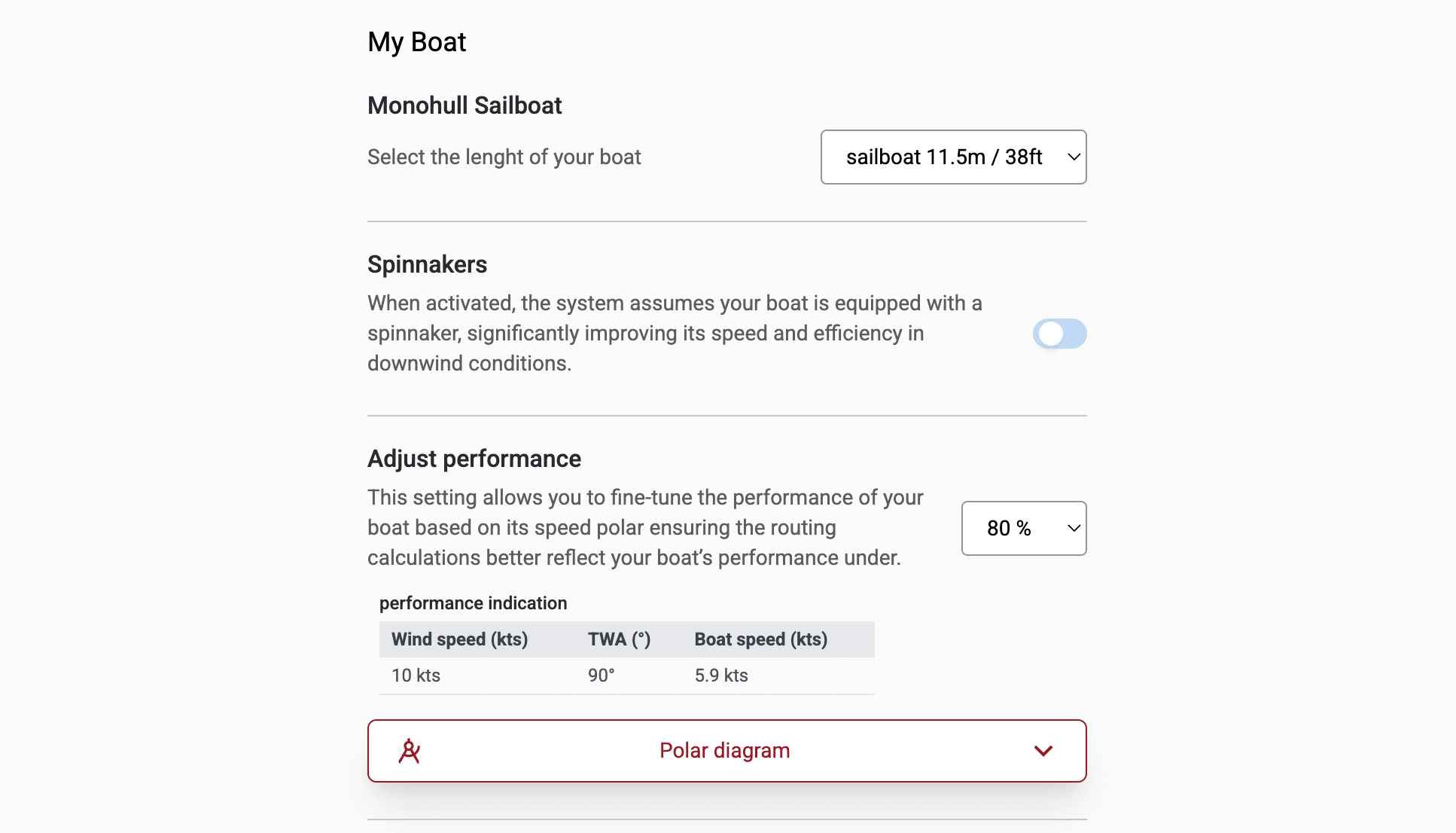 Sailboat performance adjustment in Sailrouting