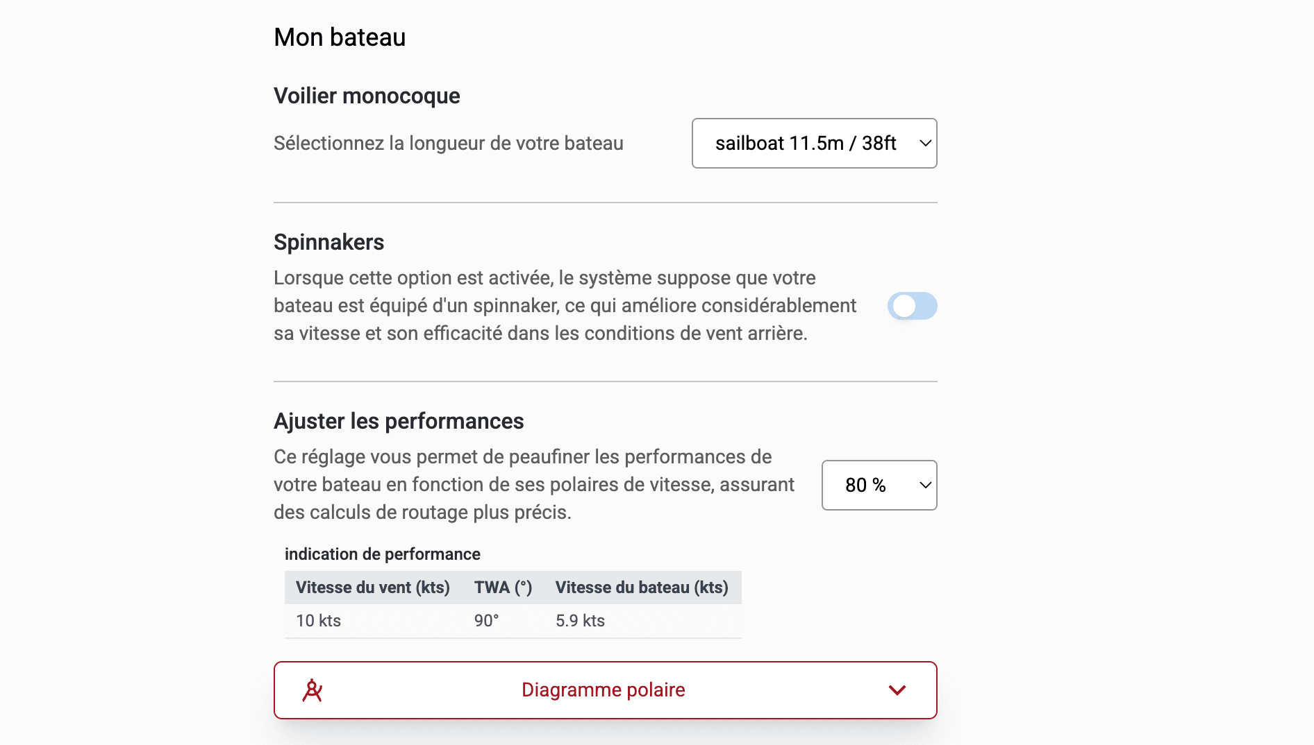 Ajustement des performances du voilier dans Sailrouting