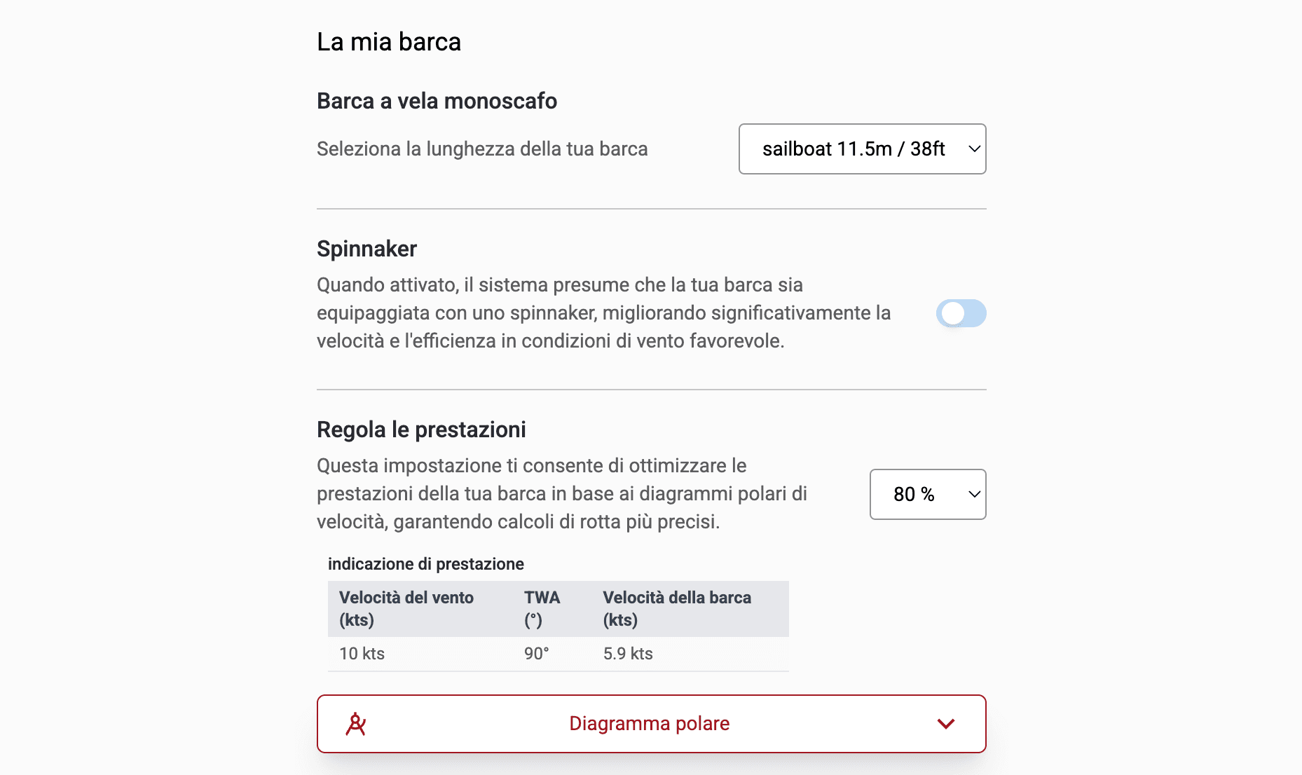 Regolazione delle prestazioni del veliero in Sailrouting